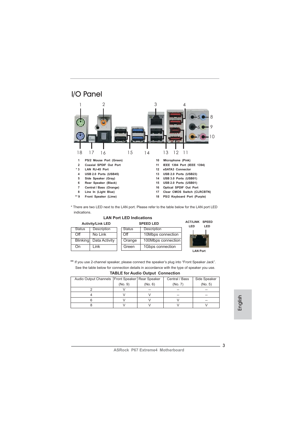 I/o panel, English | ASRock P67 Extreme4 User Manual | Page 3 / 304