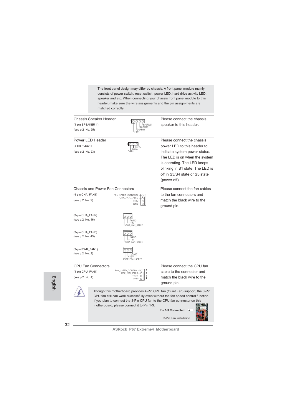 English | ASRock P67 Extreme4 User Manual | Page 32 / 304