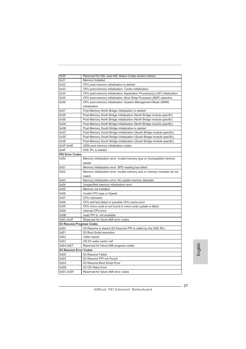 English | ASRock P67 Extreme4 User Manual | Page 37 / 304