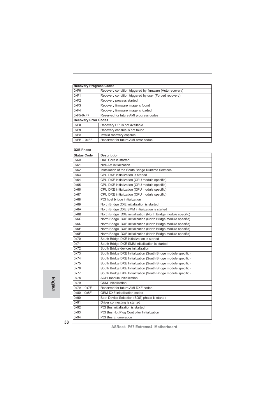 English | ASRock P67 Extreme4 User Manual | Page 38 / 304
