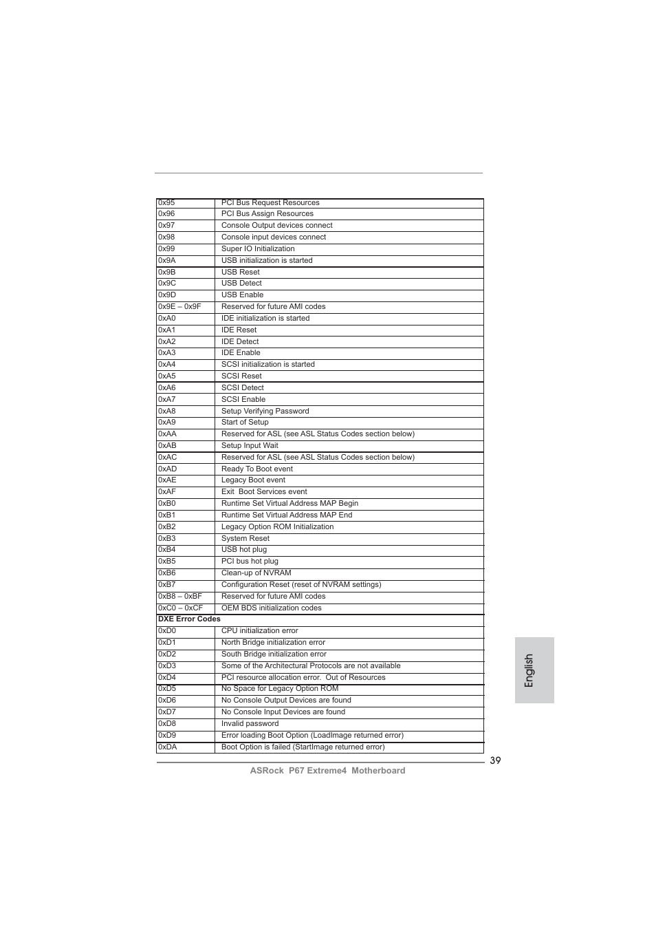 English | ASRock P67 Extreme4 User Manual | Page 39 / 304