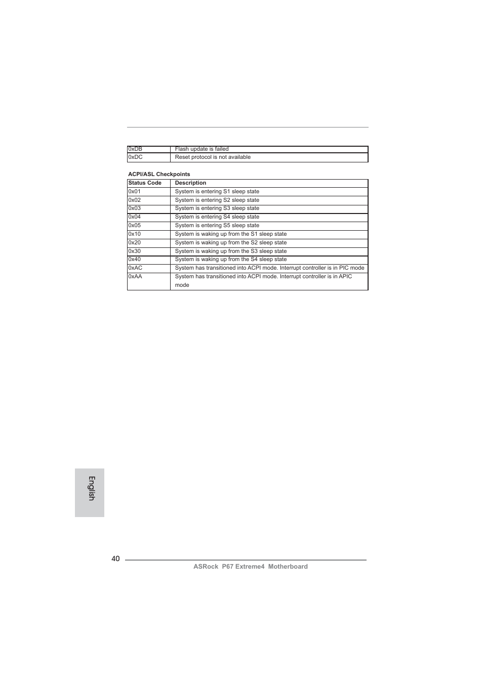 English | ASRock P67 Extreme4 User Manual | Page 40 / 304