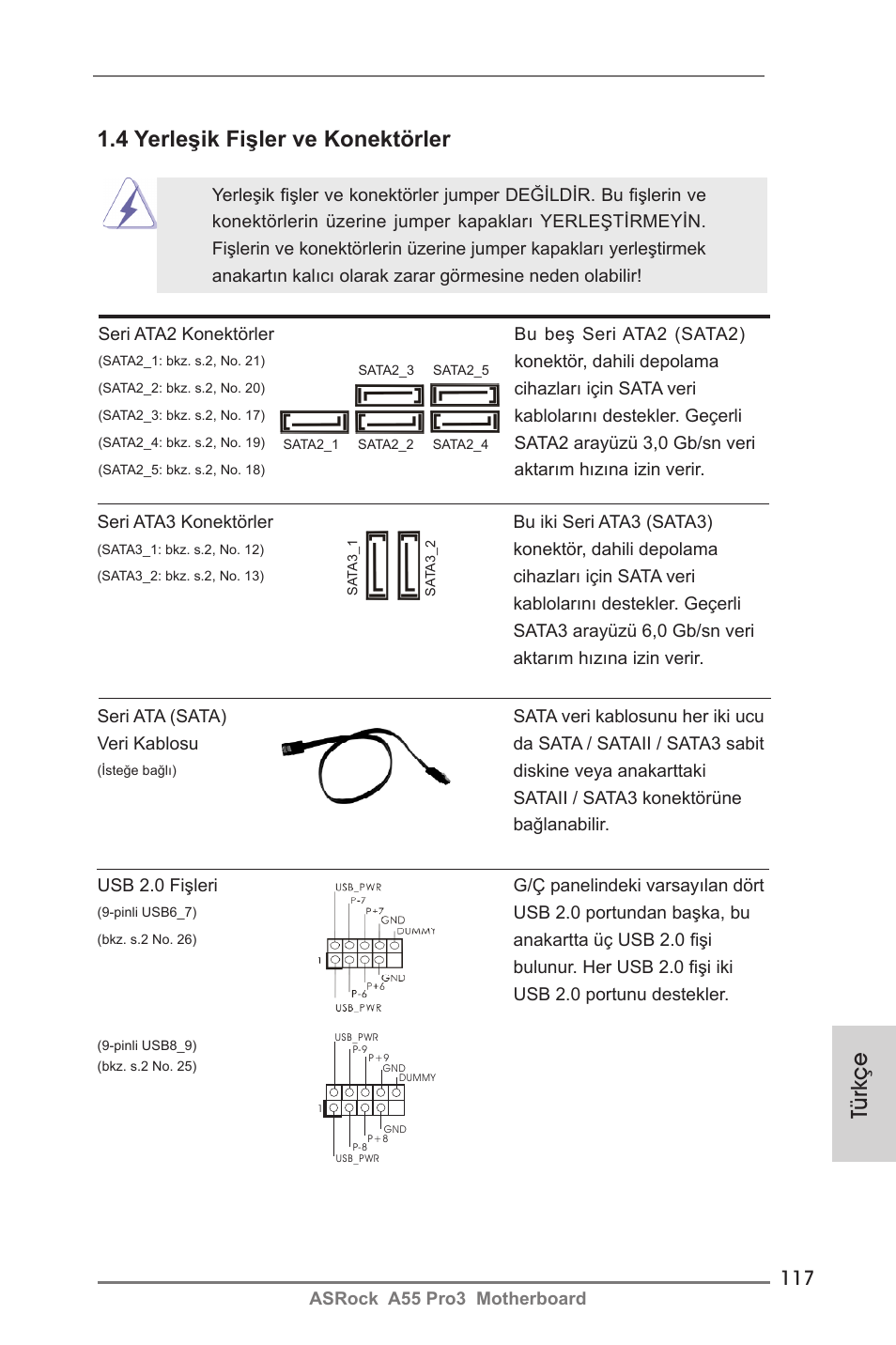 Türkçe, 4 yerleşik fişler ve konektörler | ASRock A55 Pro3 User Manual | Page 117 / 190