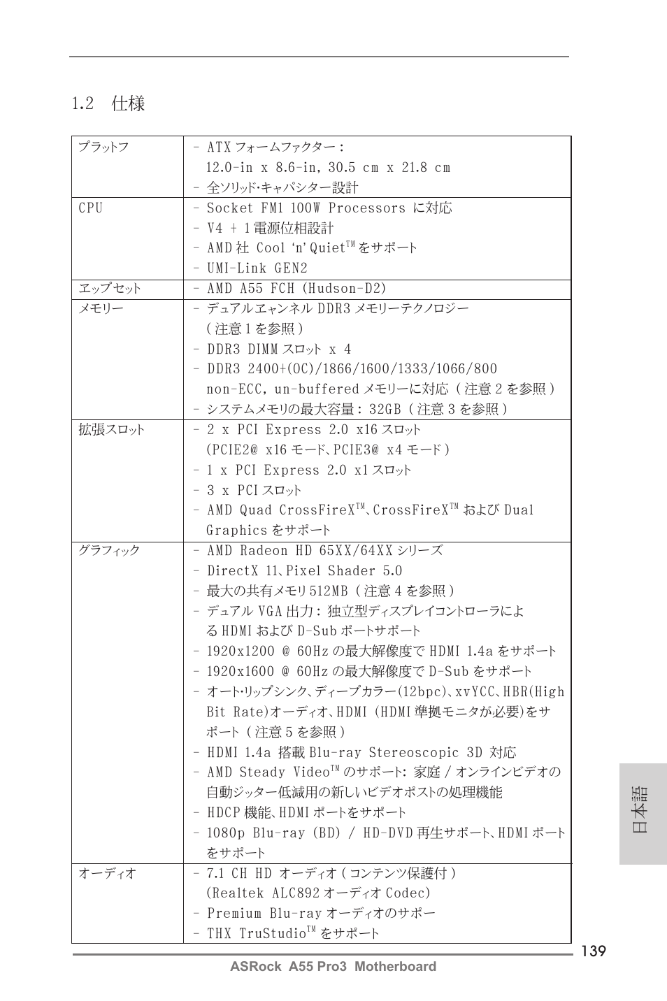日本語 1.2 仕様 | ASRock A55 Pro3 User Manual | Page 139 / 190