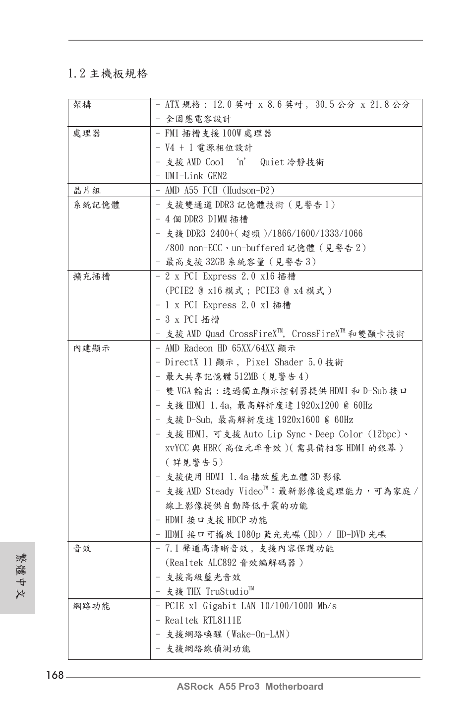 2 主機板規格, 繁體中文 | ASRock A55 Pro3 User Manual | Page 168 / 190