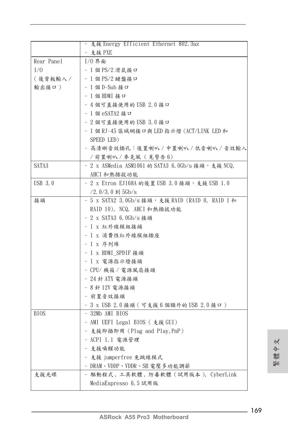 繁體中文 | ASRock A55 Pro3 User Manual | Page 169 / 190