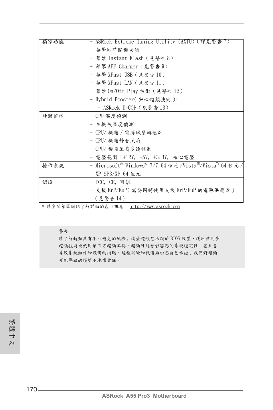 繁體中文 | ASRock A55 Pro3 User Manual | Page 170 / 190