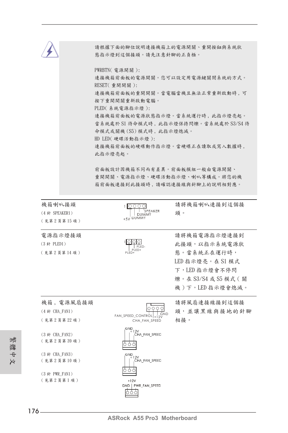 繁體中文 | ASRock A55 Pro3 User Manual | Page 176 / 190