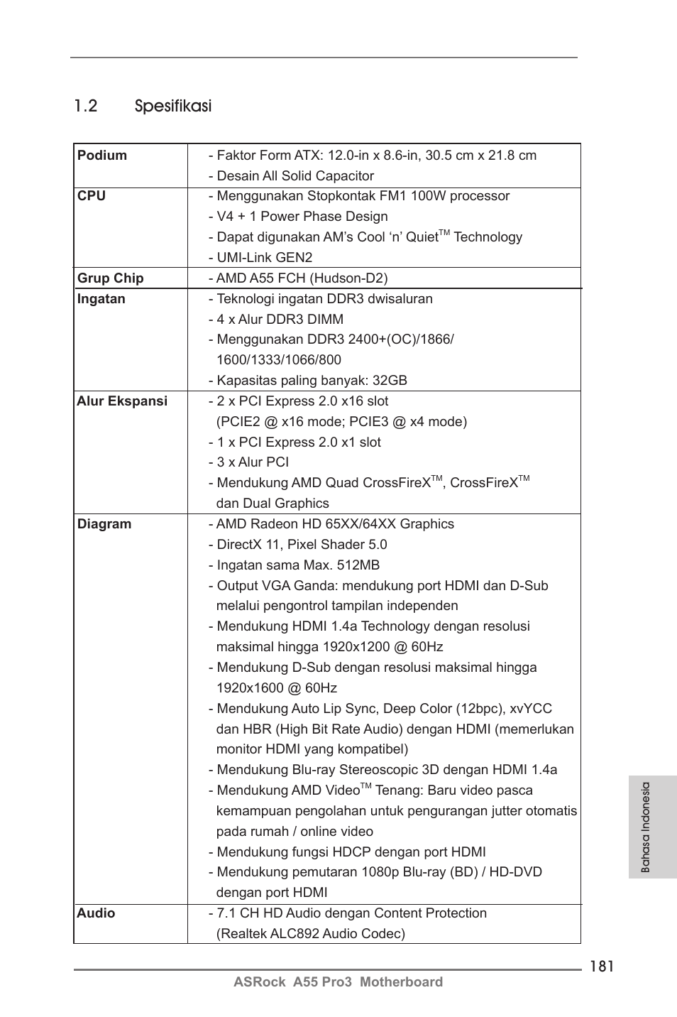 2 spesifikasi | ASRock A55 Pro3 User Manual | Page 181 / 190