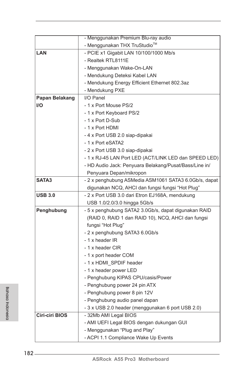 ASRock A55 Pro3 User Manual | Page 182 / 190