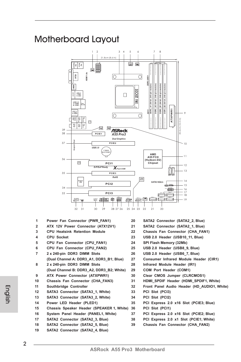 Motherboard layout, English, Asrock a55 pro3 motherboard | So c k et fm 1, Cir1, A55 pro3 | ASRock A55 Pro3 User Manual | Page 2 / 190