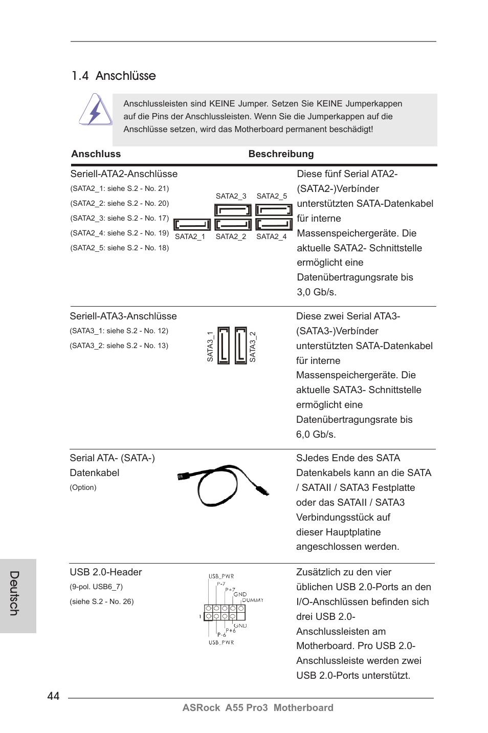Deutsch, 4 anschlüsse | ASRock A55 Pro3 User Manual | Page 44 / 190