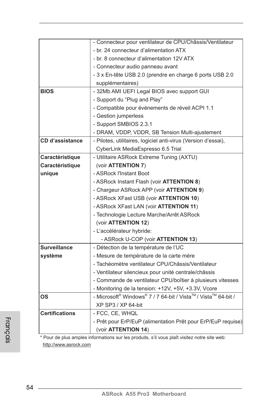 Français | ASRock A55 Pro3 User Manual | Page 54 / 190