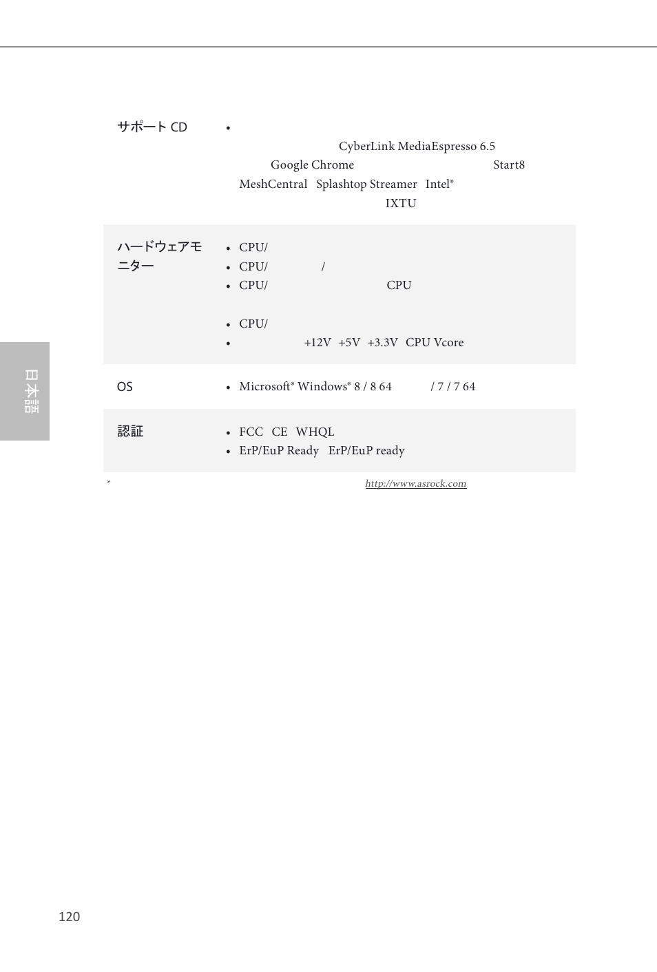 ASRock Z87 Extreme3 User Manual | Page 122 / 164
