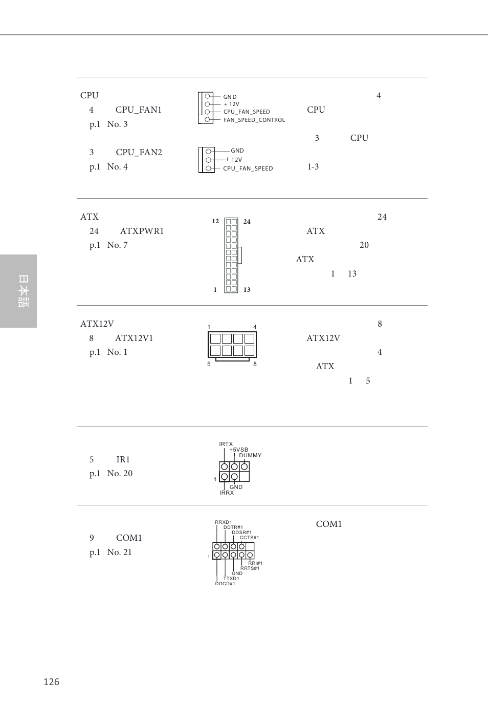 ASRock Z87 Extreme3 User Manual | Page 128 / 164