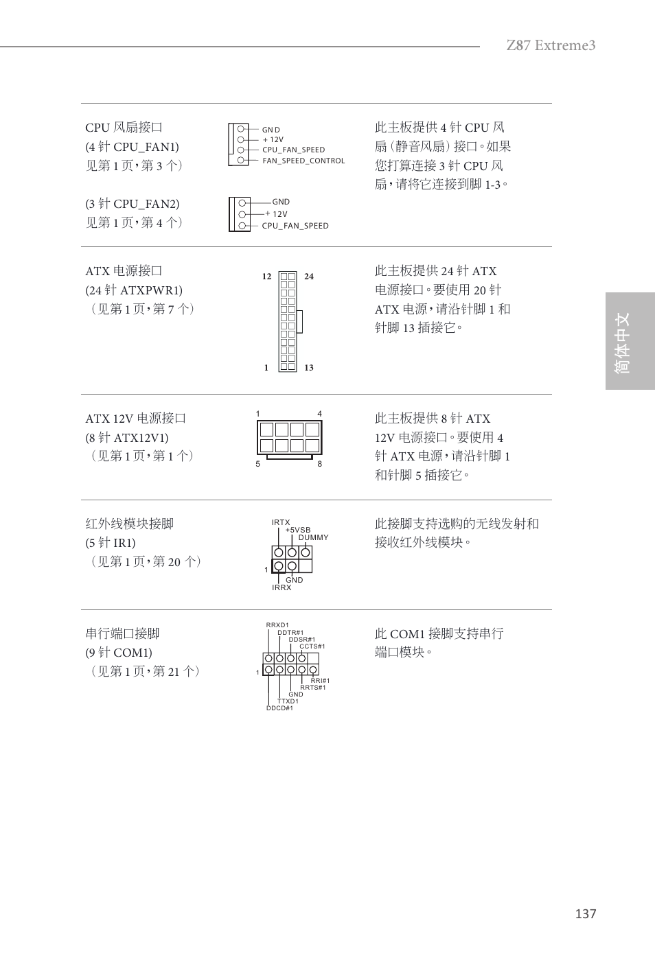 Z 8 7 extreme3, 简体中文 | ASRock Z87 Extreme3 User Manual | Page 139 / 164