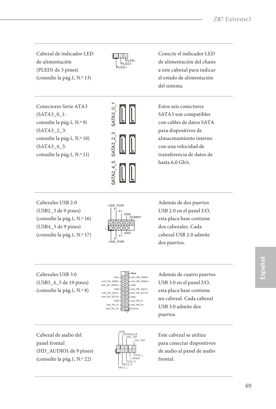 Z 8 7 extreme3, Español | ASRock Z87 Extreme3 User Manual | Page 71 / 164
