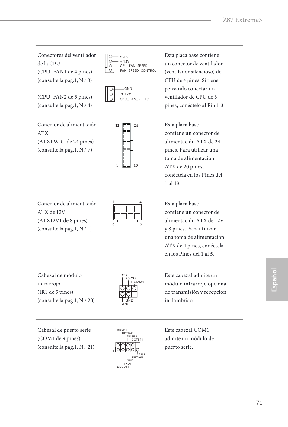 Z 8 7 extreme3, Español | ASRock Z87 Extreme3 User Manual | Page 73 / 164