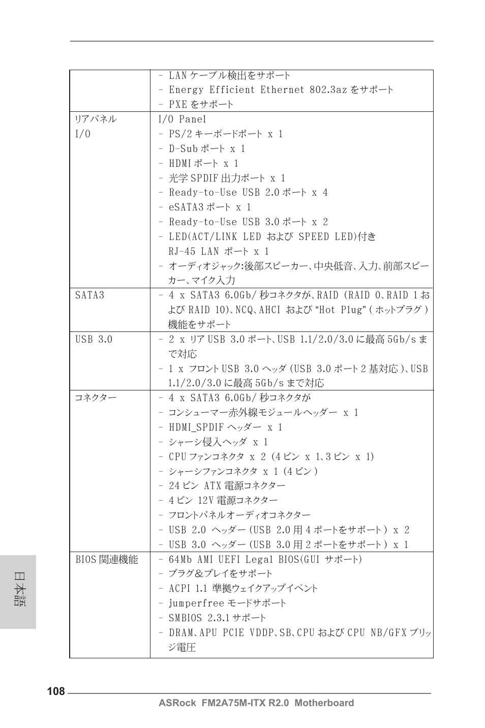 ASRock FM2A75M-ITX R2.0 User Manual | Page 108 / 146