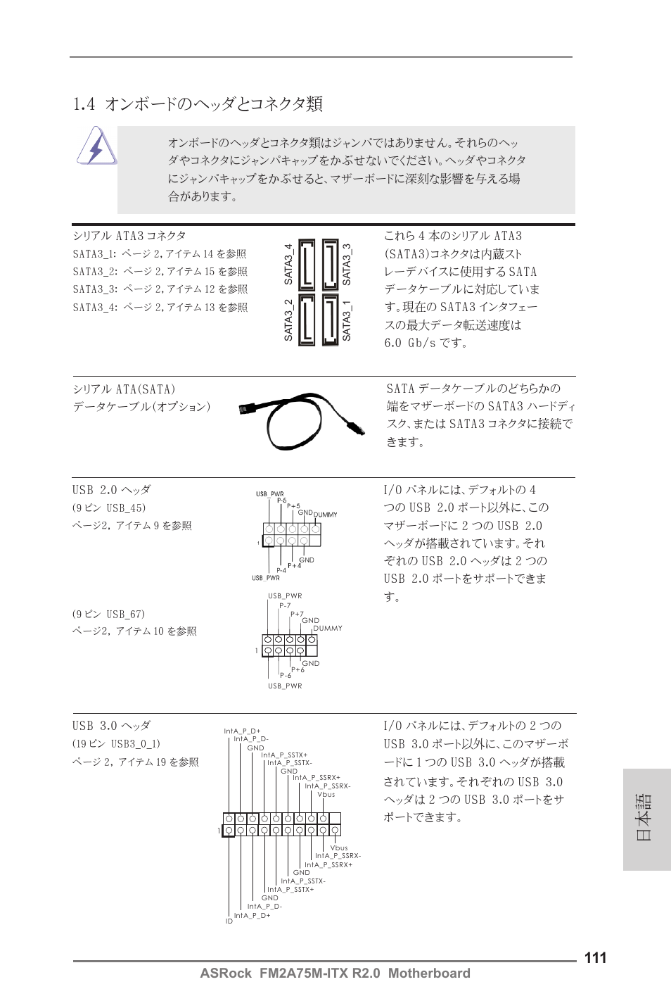 4 オンボードのヘッダとコネクタ類 | ASRock FM2A75M-ITX R2.0 User Manual | Page 111 / 146