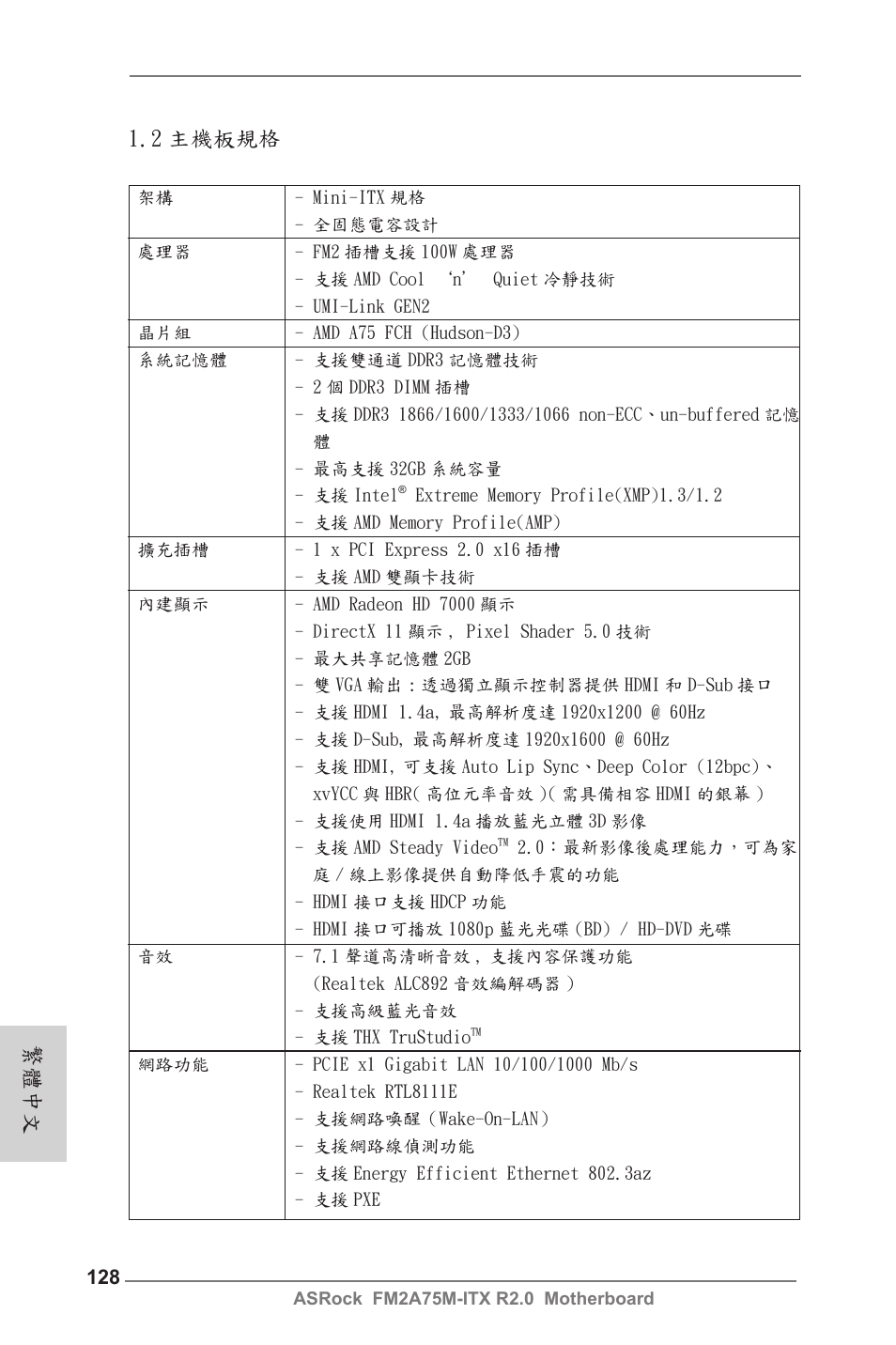 2 主機板規格, 繁體中文 | ASRock FM2A75M-ITX R2.0 User Manual | Page 128 / 146