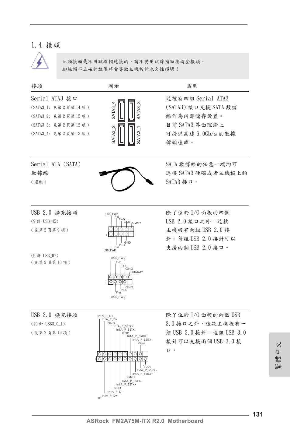 繁體中文, 4 接頭, Sata3 接口。 serial ata3 接口 這裡有四組 serial ata3 | Sata3) 接口支援 sata 數據, 線作為內部儲存設置, 目前 sata3 界面理論上, 可提供高達 6.0gb/s 的數據 傳輸速率, 接頭 圖示 說明 usb 2.0 擴充接頭 除了位於 i/o 面板的四個, Usb 2.0 接口之外，這款, Usb 3.0 擴充接頭 除了位於 i/o 面板的兩個 usb | ASRock FM2A75M-ITX R2.0 User Manual | Page 131 / 146