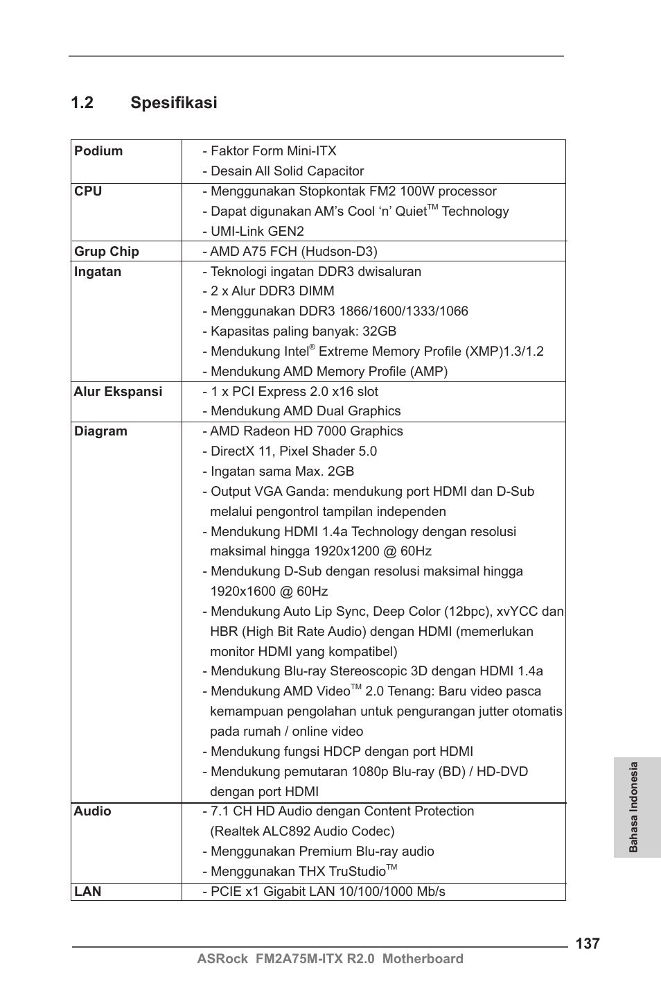 2 spesifikasi | ASRock FM2A75M-ITX R2.0 User Manual | Page 137 / 146