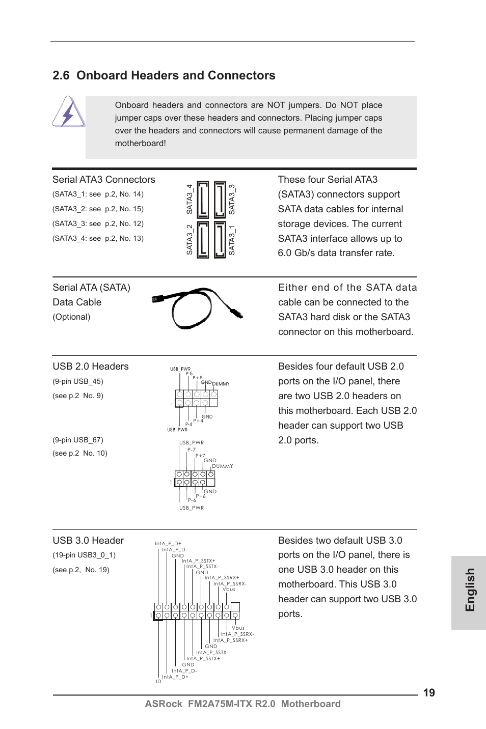 English 2.6 onboard headers and connectors, Serial ata3 connectors these four serial ata3, Sata3) connectors support | Sata data cables for internal, Storage devices. the current, Ports on the i/o panel, there, 0 ports, Usb 3.0 header besides two default usb 3.0, Ports on the i/o panel, there is | ASRock FM2A75M-ITX R2.0 User Manual | Page 19 / 146