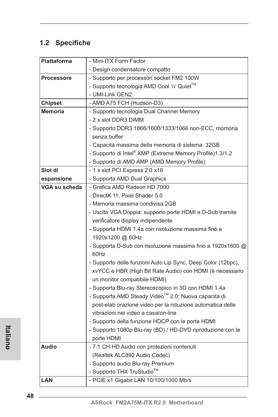 Italiano 1.2 specifiche | ASRock FM2A75M-ITX R2.0 User Manual | Page 48 / 146