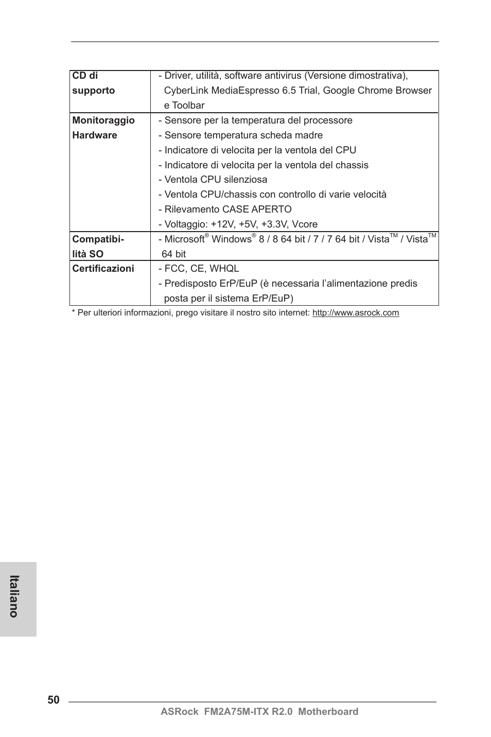 Italiano | ASRock FM2A75M-ITX R2.0 User Manual | Page 50 / 146