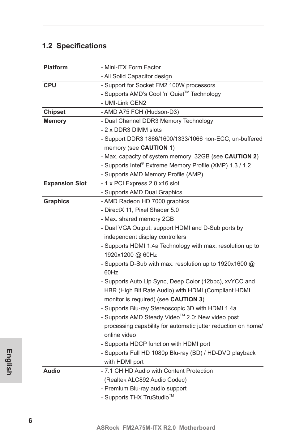 English 1.2 specifications | ASRock FM2A75M-ITX R2.0 User Manual | Page 6 / 146