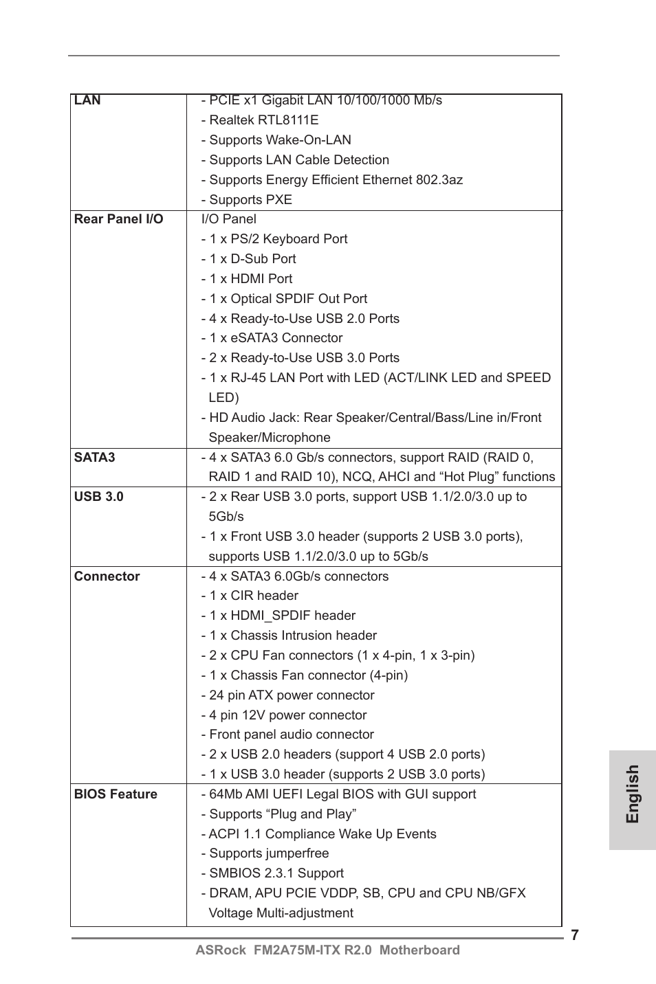 English | ASRock FM2A75M-ITX R2.0 User Manual | Page 7 / 146