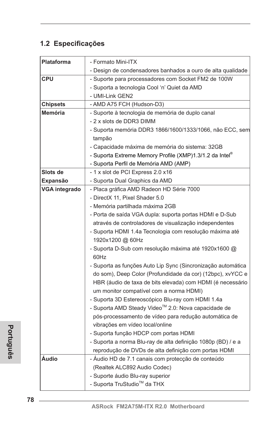 Português 1.2 especificações | ASRock FM2A75M-ITX R2.0 User Manual | Page 78 / 146