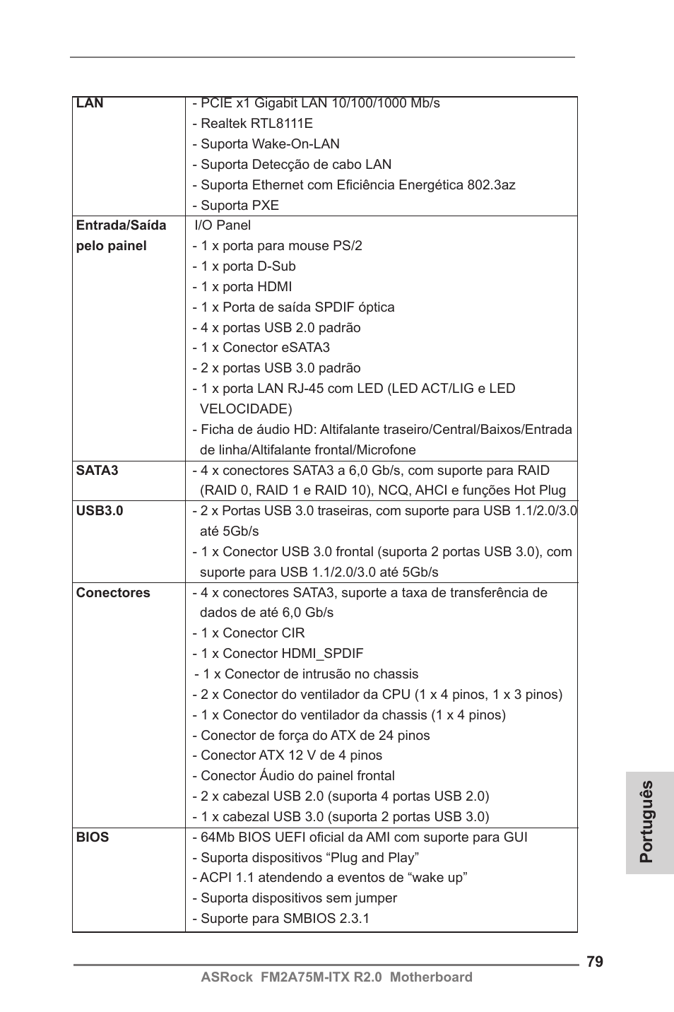 Português | ASRock FM2A75M-ITX R2.0 User Manual | Page 79 / 146