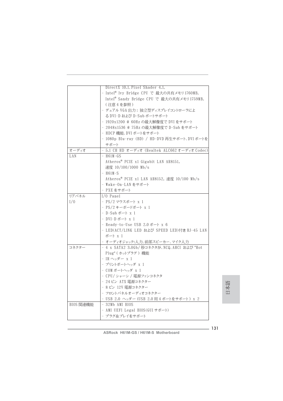 ASRock H61M-S User Manual | Page 131 / 162