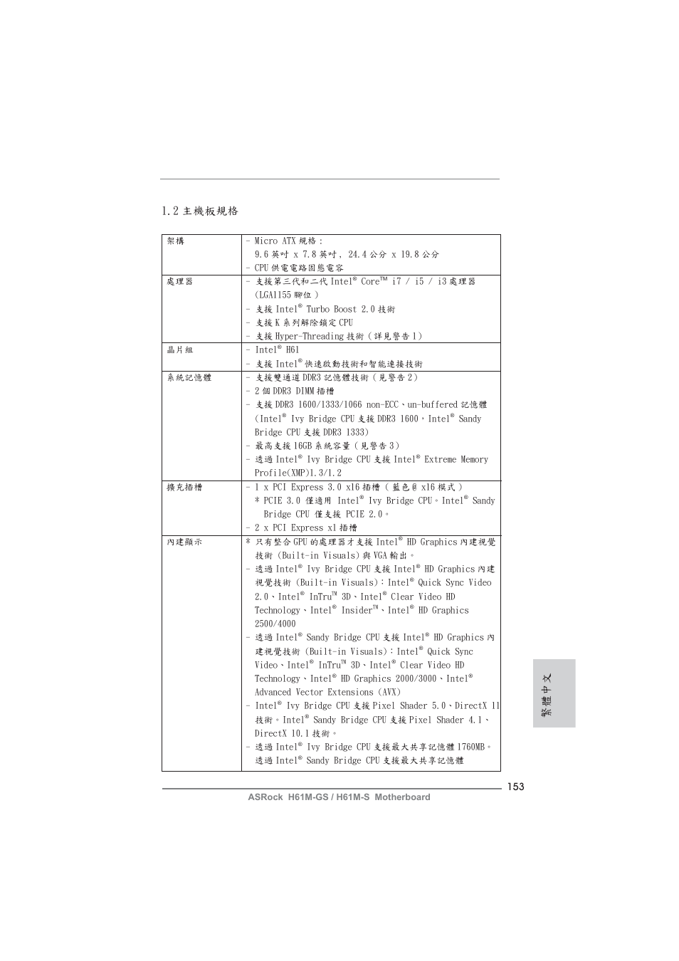 繁體中文 1.2 主機板規格 | ASRock H61M-S User Manual | Page 153 / 162