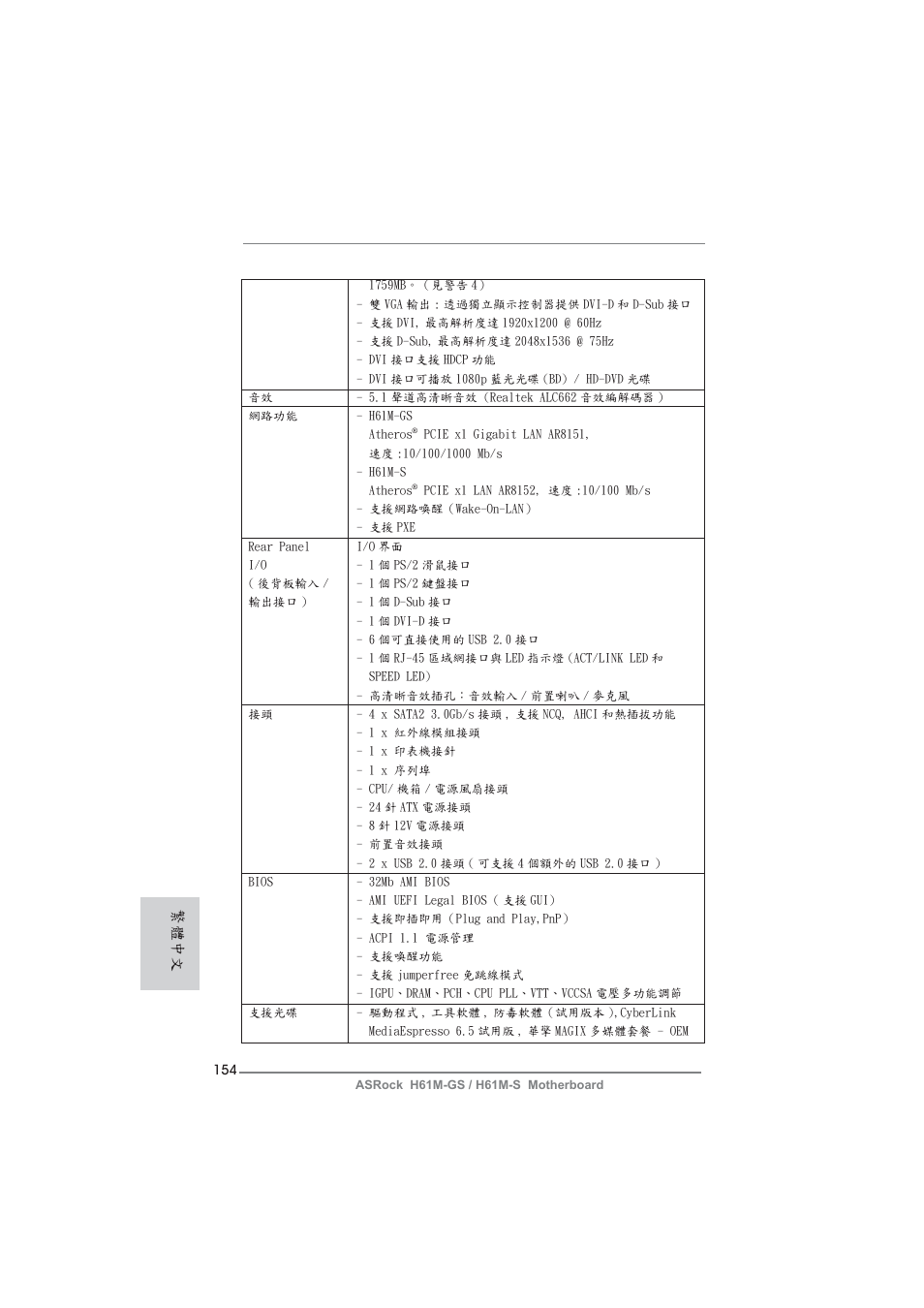 繁體中文 | ASRock H61M-S User Manual | Page 154 / 162