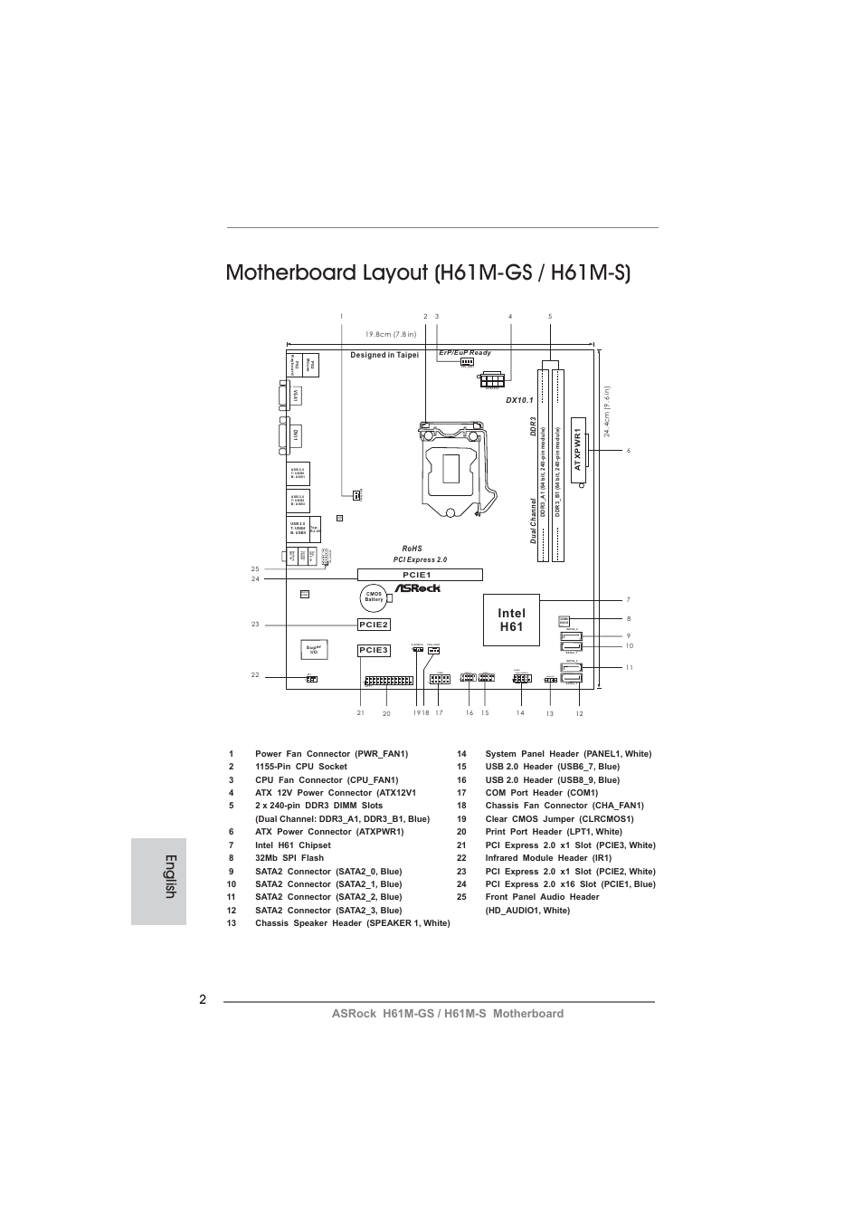 Motherboard layout (h61m-gs / h61m-s), English, Lan phy | Usb6_7, Hdled reset pled pwrbtn panel1, Speaker1, Usb8_9, Intel h61, Asrock h61m-gs / h61m-s motherboard | ASRock H61M-S User Manual | Page 2 / 162
