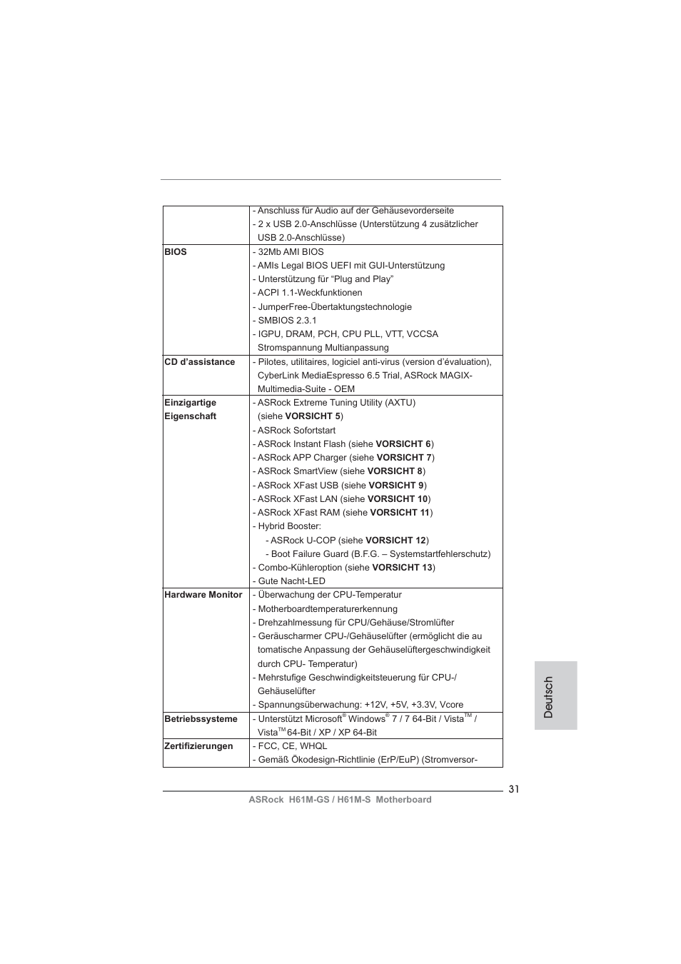 Deutsch | ASRock H61M-S User Manual | Page 31 / 162