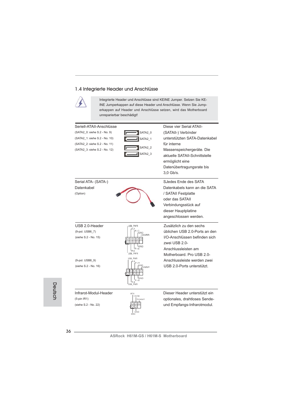 4 integrierte header und anschlüsse, Deutsch | ASRock H61M-S User Manual | Page 36 / 162