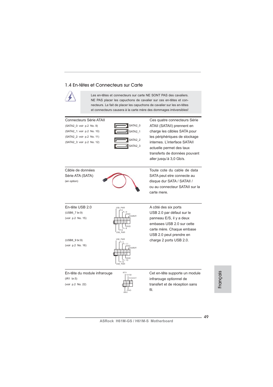 Français 1.4 en-têtes et connecteurs sur carte | ASRock H61M-S User Manual | Page 49 / 162