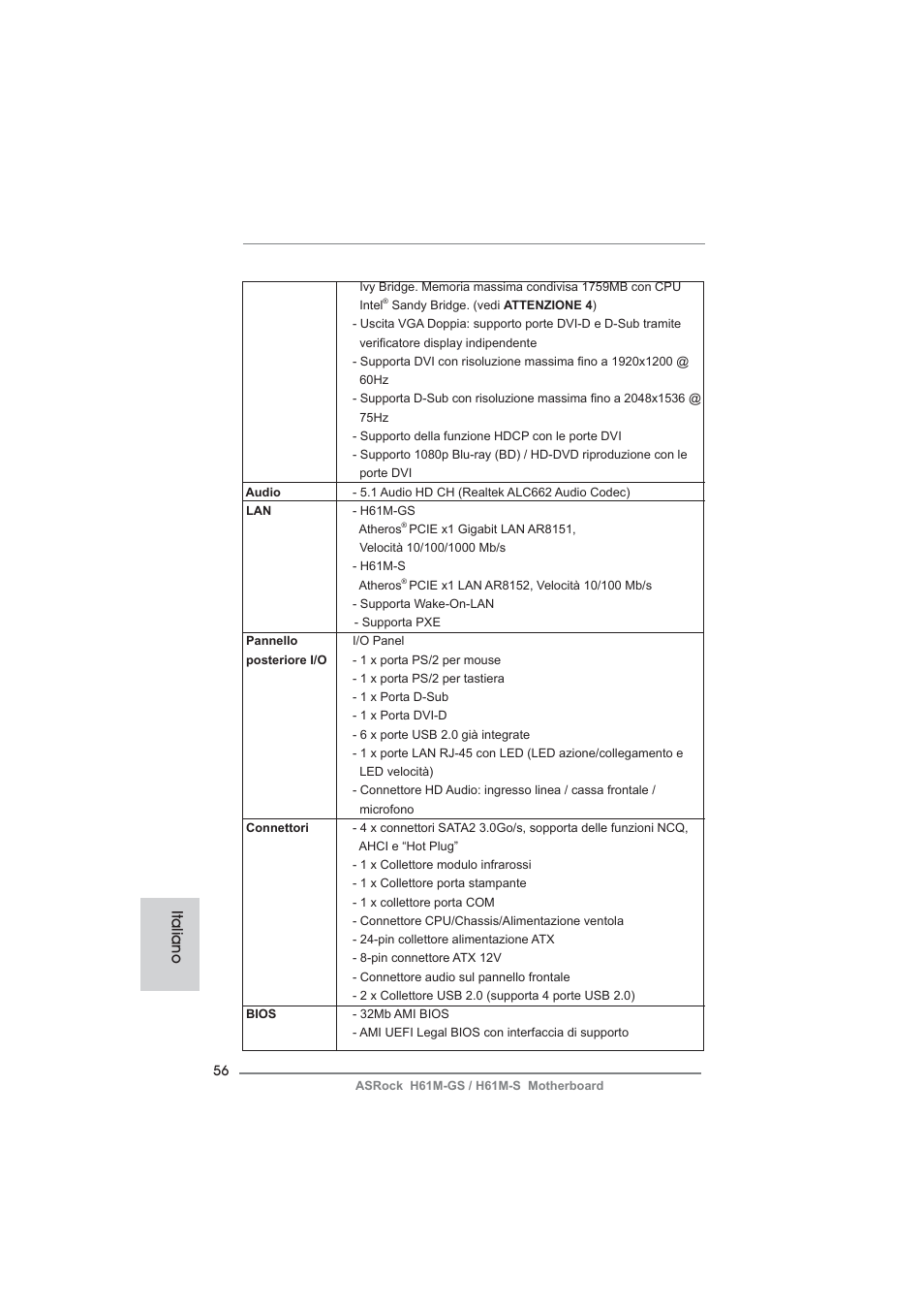 Italiano | ASRock H61M-S User Manual | Page 56 / 162