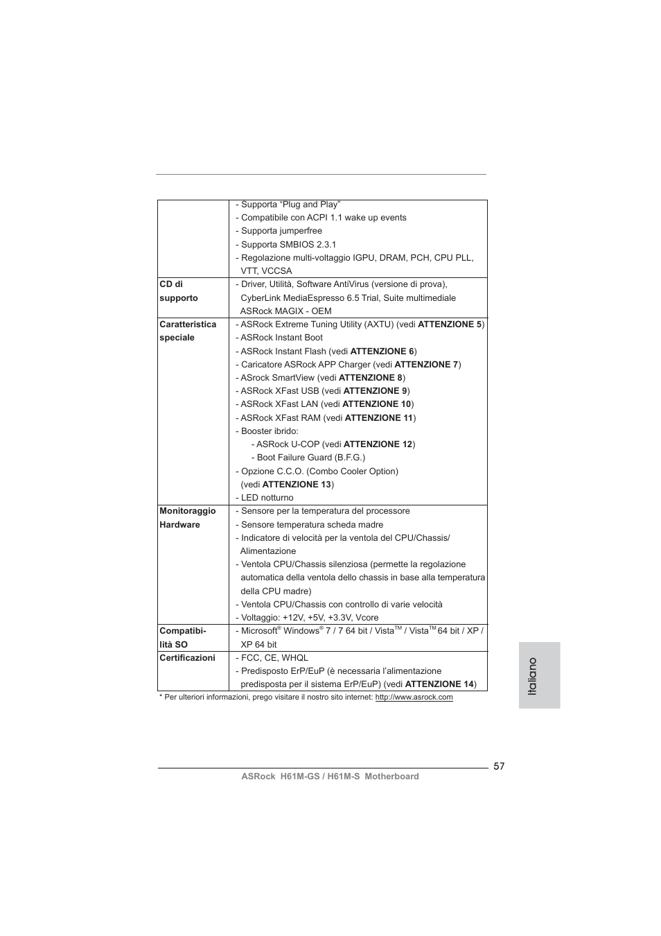 Italiano | ASRock H61M-S User Manual | Page 57 / 162