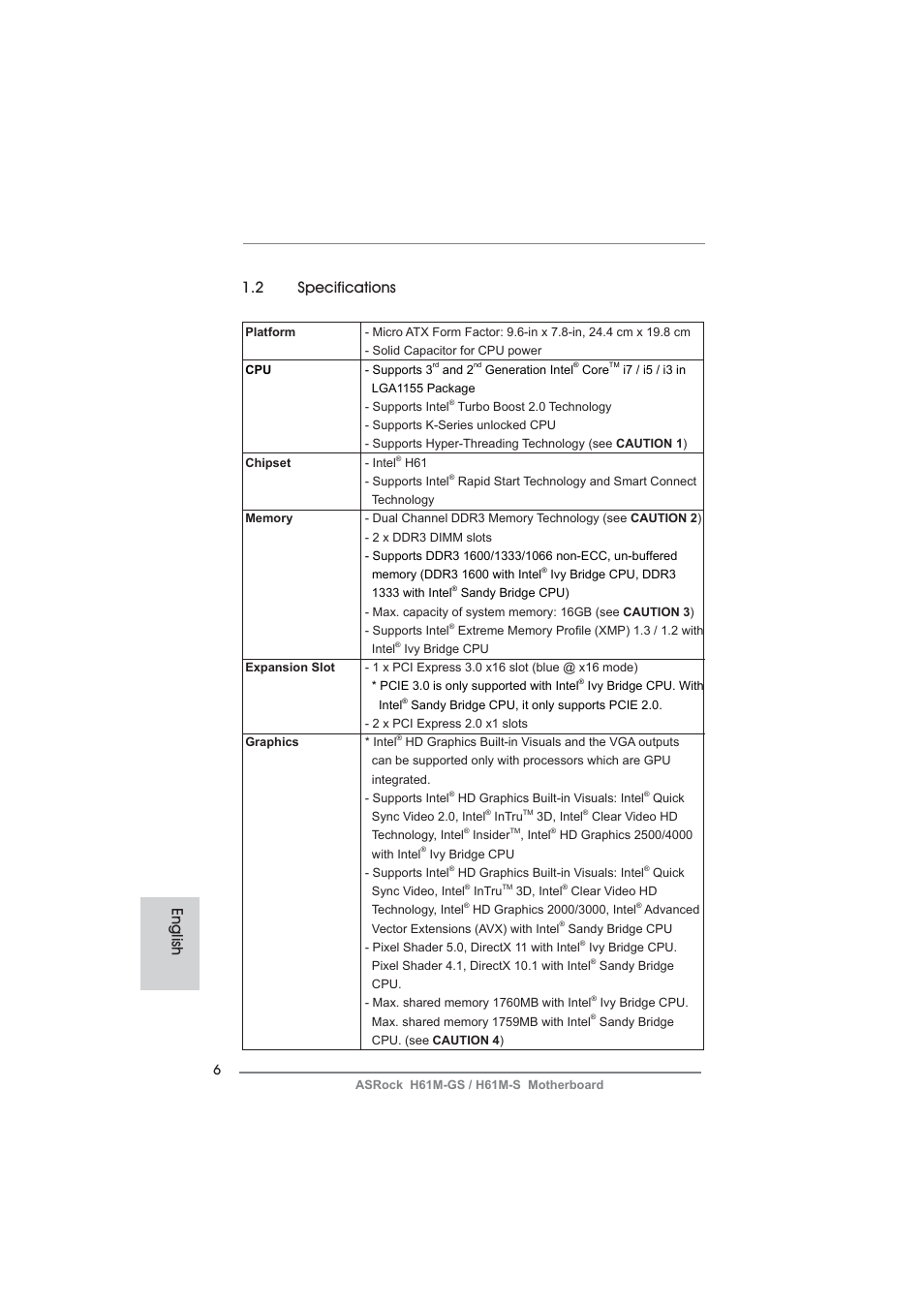 English 1.2 specifications | ASRock H61M-S User Manual | Page 6 / 162