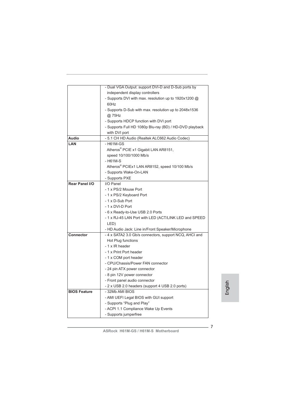 English | ASRock H61M-S User Manual | Page 7 / 162
