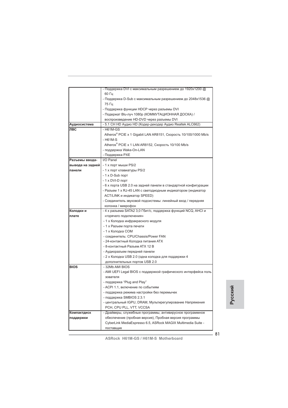 Ру сский | ASRock H61M-S User Manual | Page 81 / 162