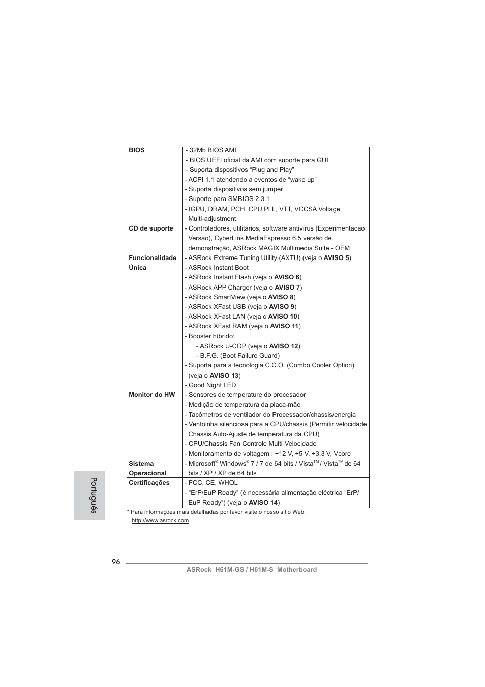 Po rtuguês | ASRock H61M-S User Manual | Page 96 / 162