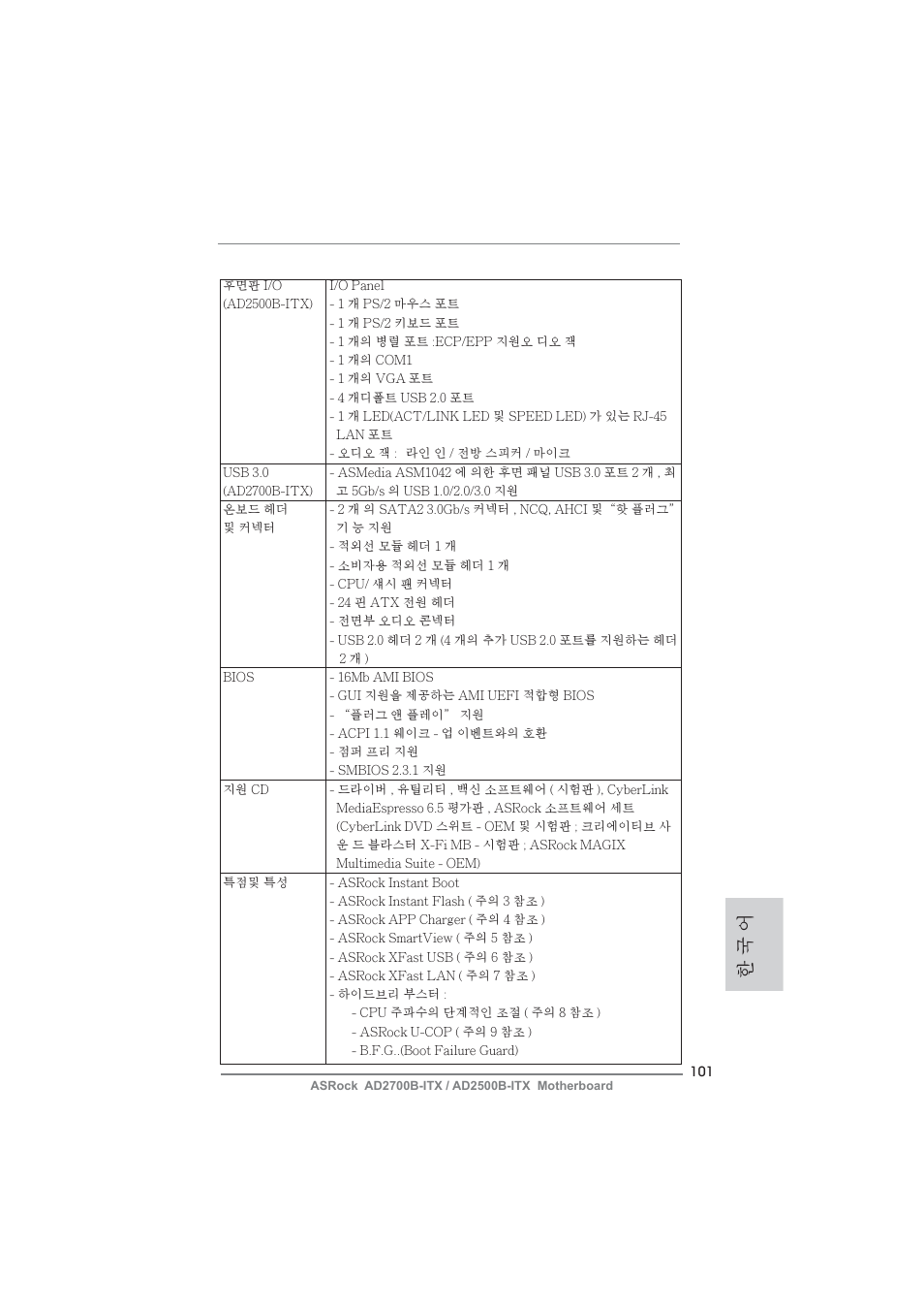 한 국 어 | ASRock AD2700B-ITX User Manual | Page 101 / 143