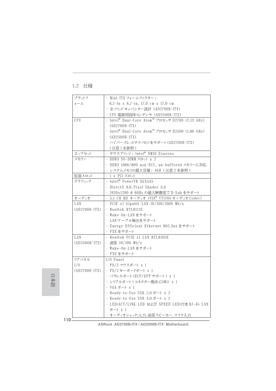 2 仕様 | ASRock AD2700B-ITX User Manual | Page 110 / 143