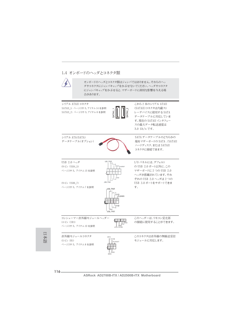 4 オンボードのヘッダとコネクタ類 | ASRock AD2700B-ITX User Manual | Page 116 / 143